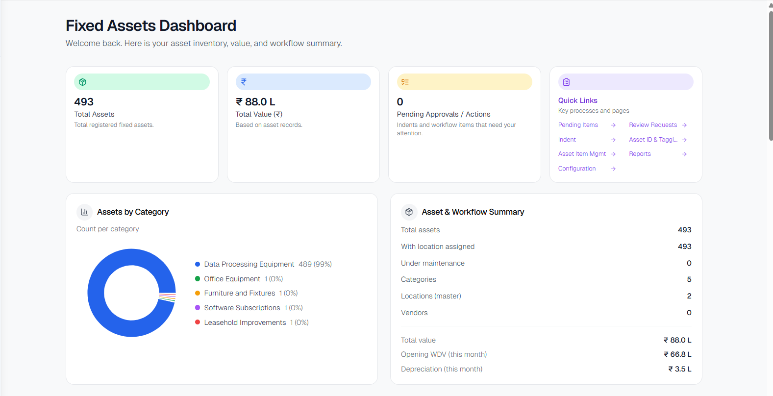 Fixed Assets platform